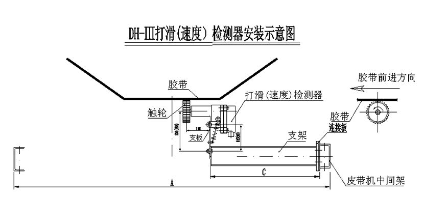 皮帶機打滑開關安裝