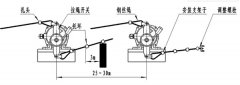 防爆拉繩開關KLT1-ⅡAC220V拉線開 防爆拉繩開關KLT1-ⅡAC220V拉線開